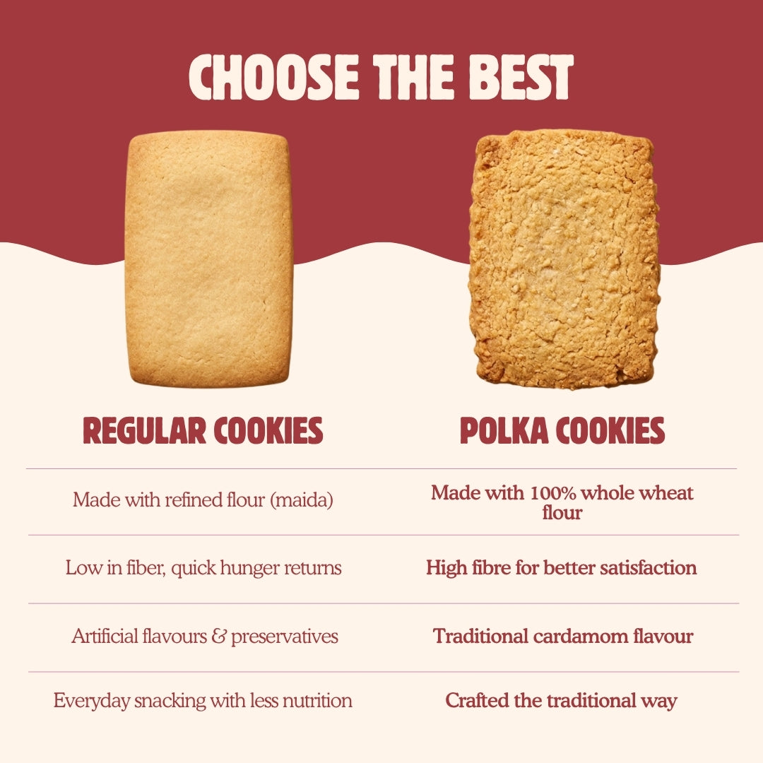 Handmade Atta Patti Cookies - 400g