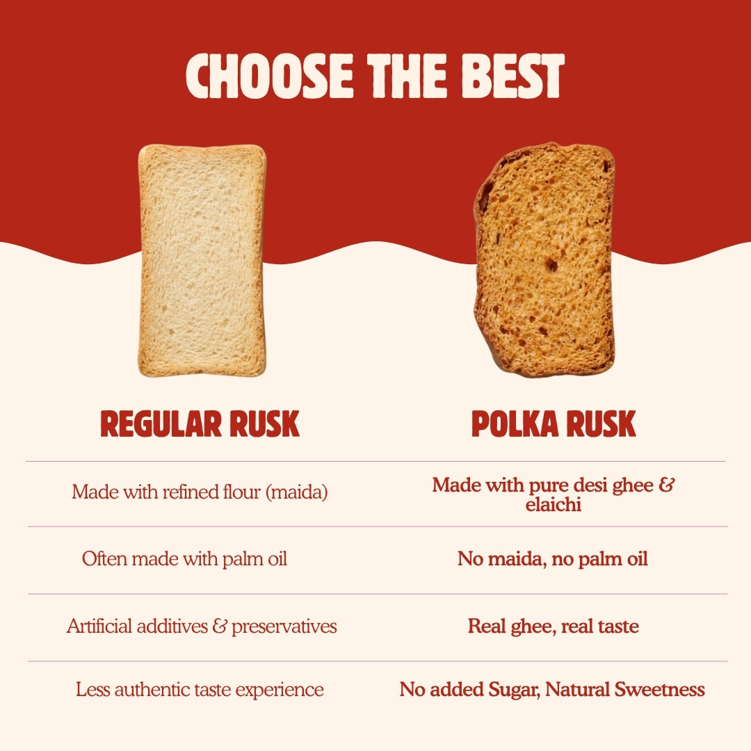 Desi Ghee Rusk – Made with Pure Desi Ghee & Elaichi - 150g