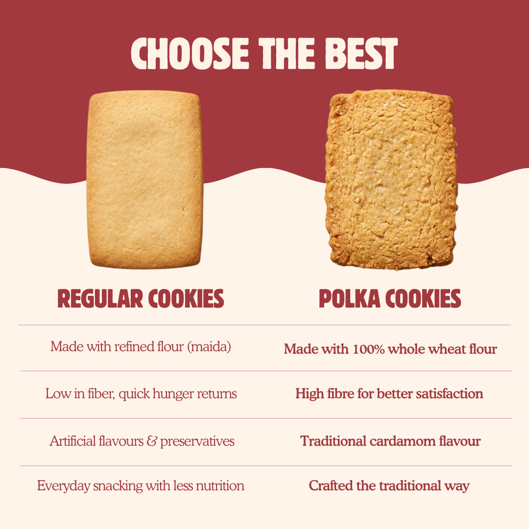 Handmade Atta Patti Cookies - 400g