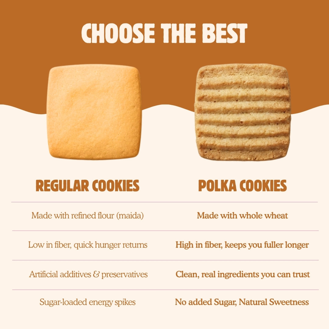 Sugarless Atta Cookies (Butter Cookies) - 200g