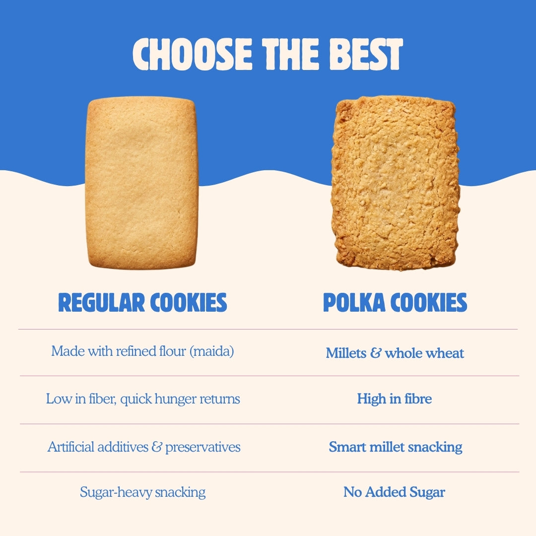 No Added Sugar Atta-Millet Cookies - 400g