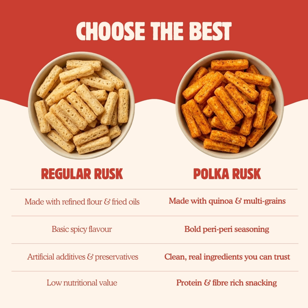 Roasted Quinoa Finger – Peri-Peri - 80g