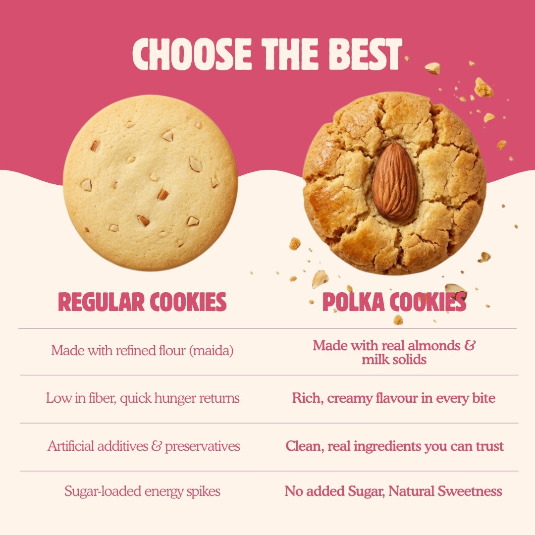 Milk Almond Cookies – Handmade Collection - 400g
