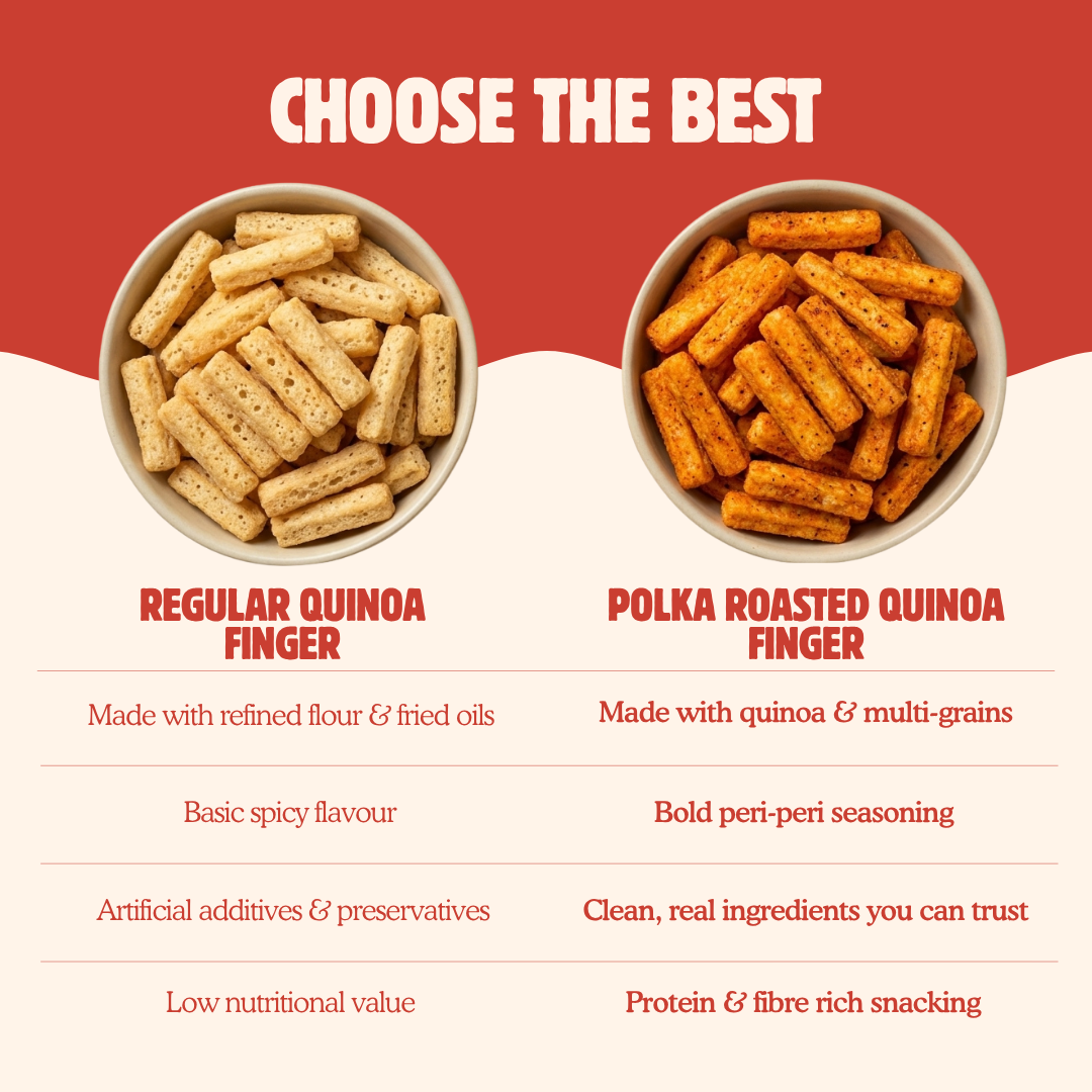 Roasted Quinoa Finger – Peri-Peri - 80g