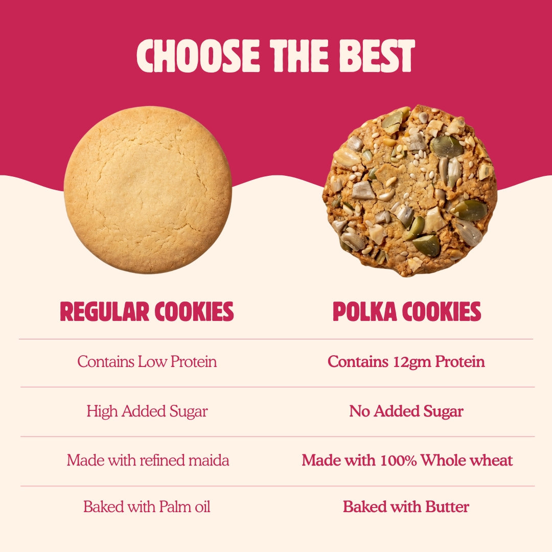 High Protein Multiseed Cookies - 100g