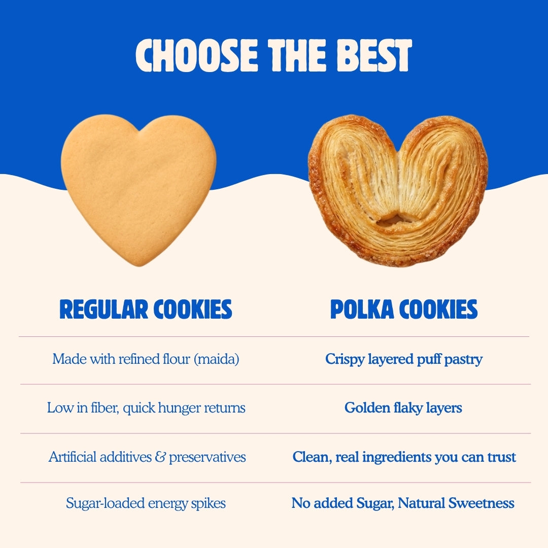 French Heart Puff – Golden Crispy Heart Shaped Sweet Puff Cookies - 200g