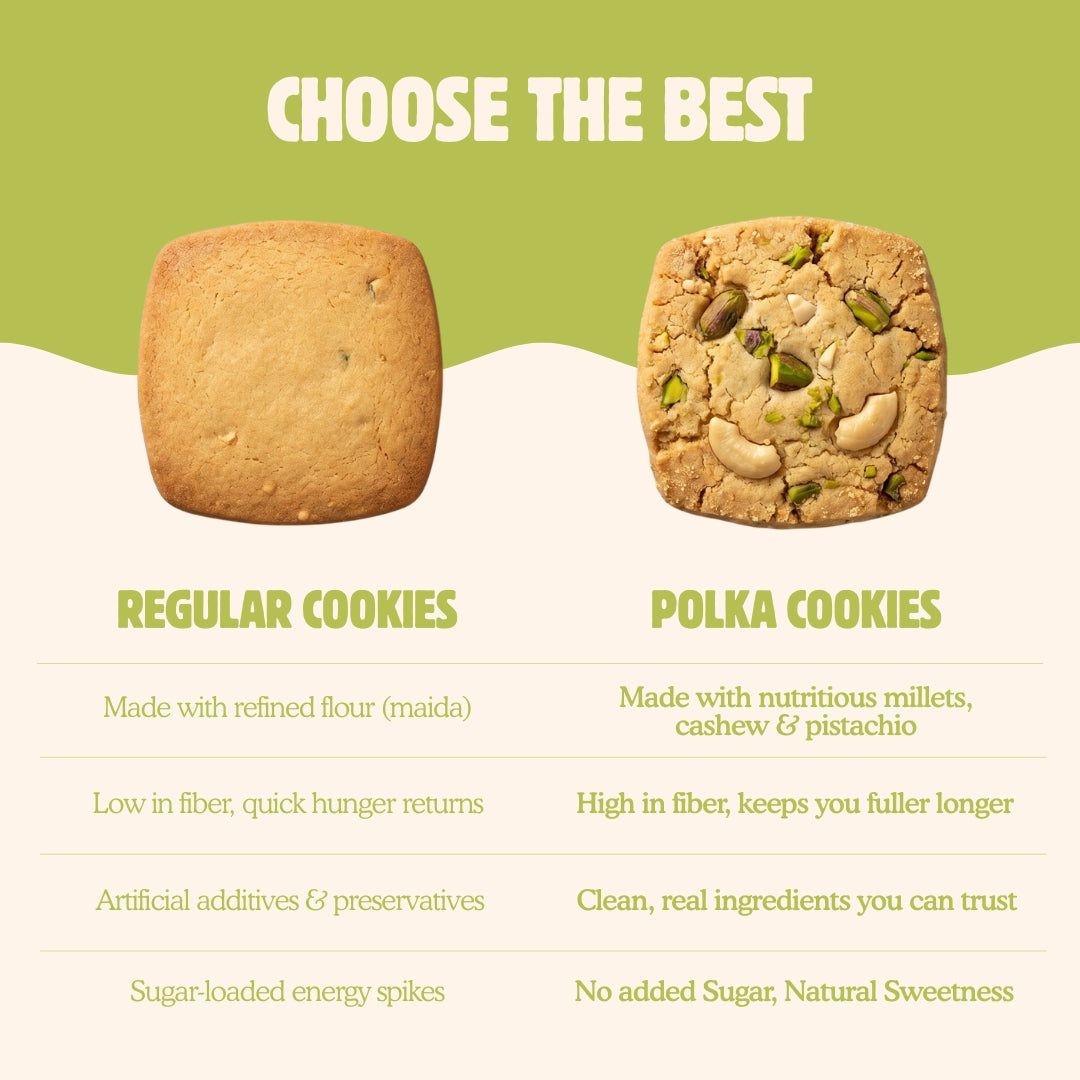 Kaju Pista Cookies - 360g