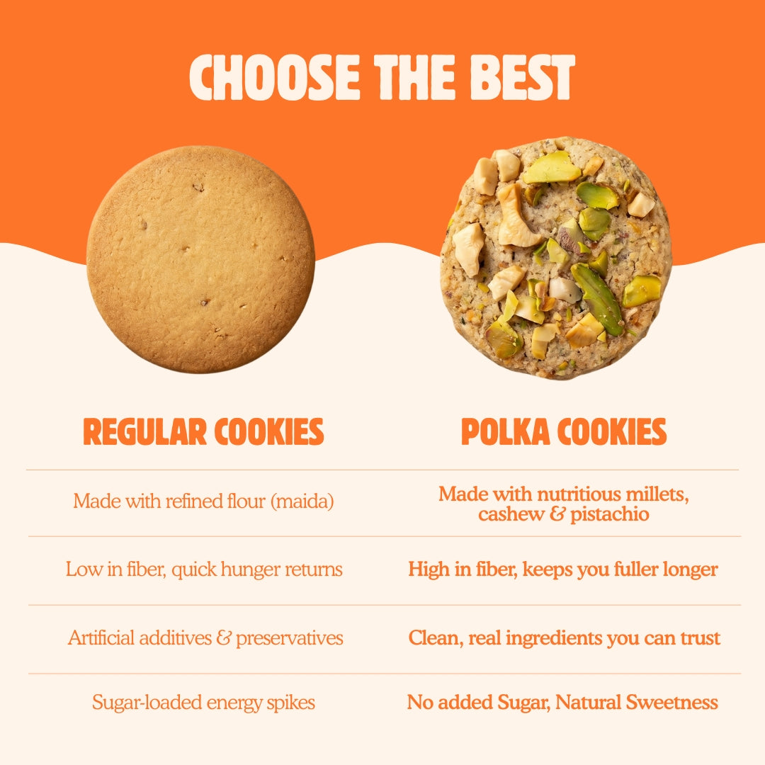 Millet Kaju Pista Cookies - 100g