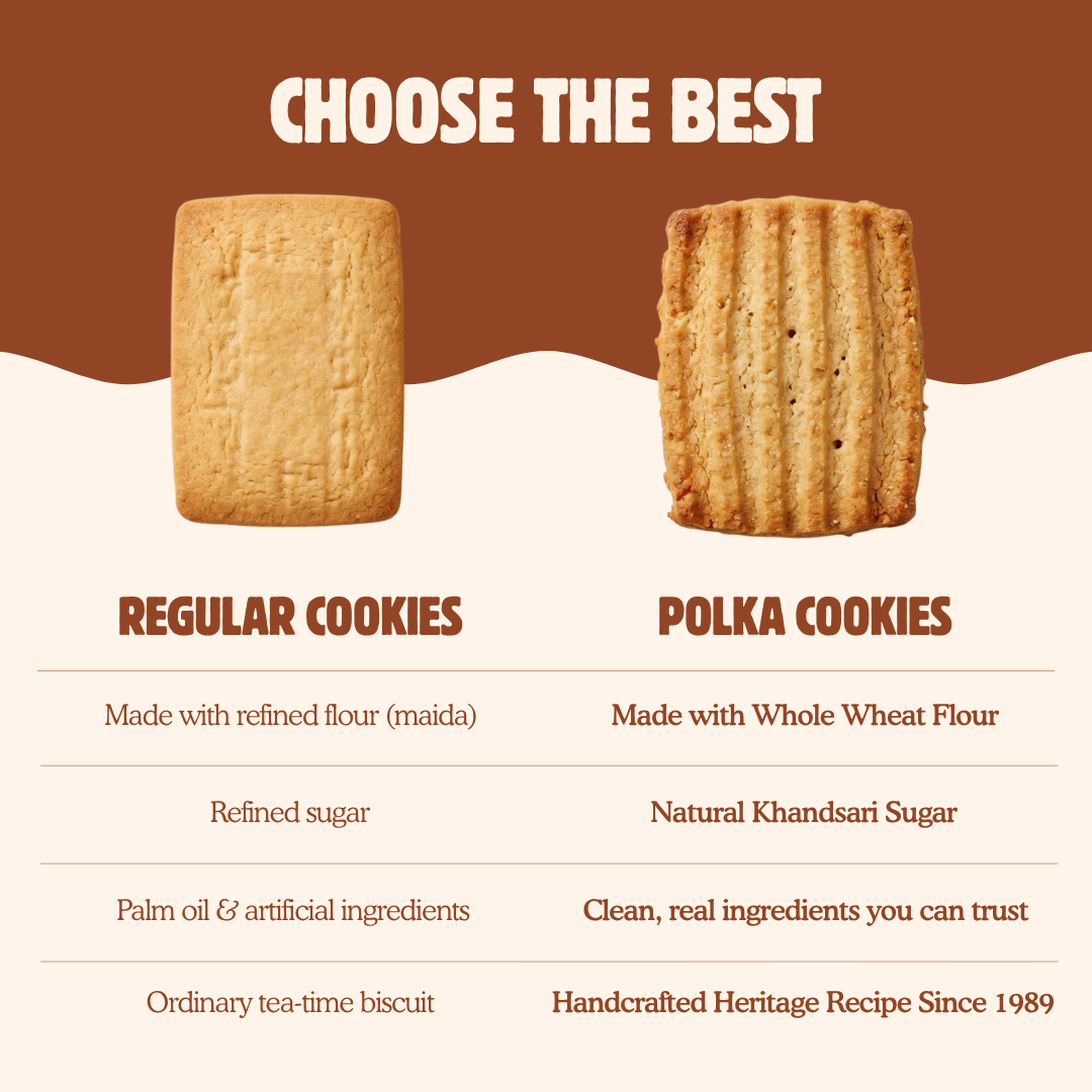 Atta Patti Cookies – Signature Edition