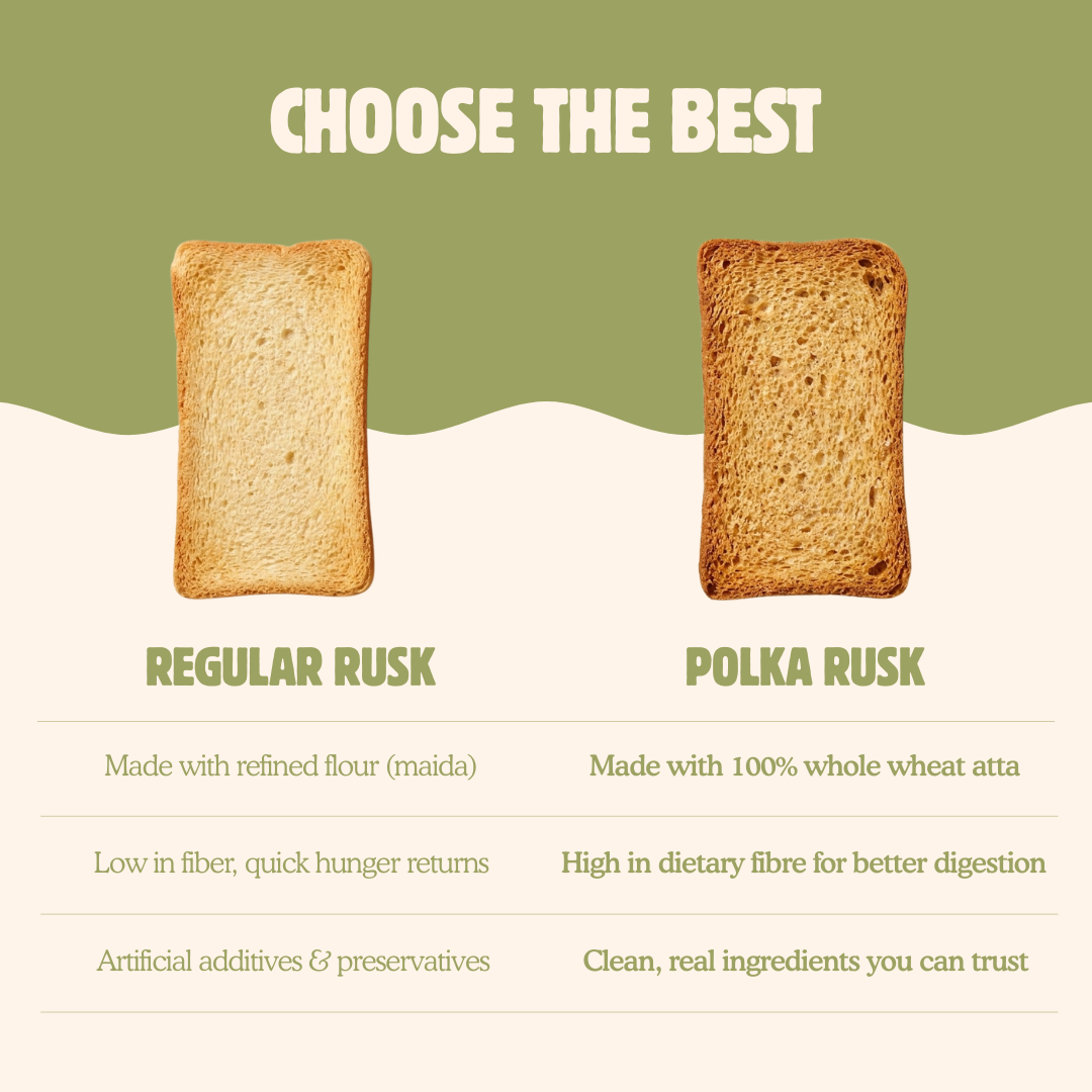 Atta Rusk – No Maida - 150g