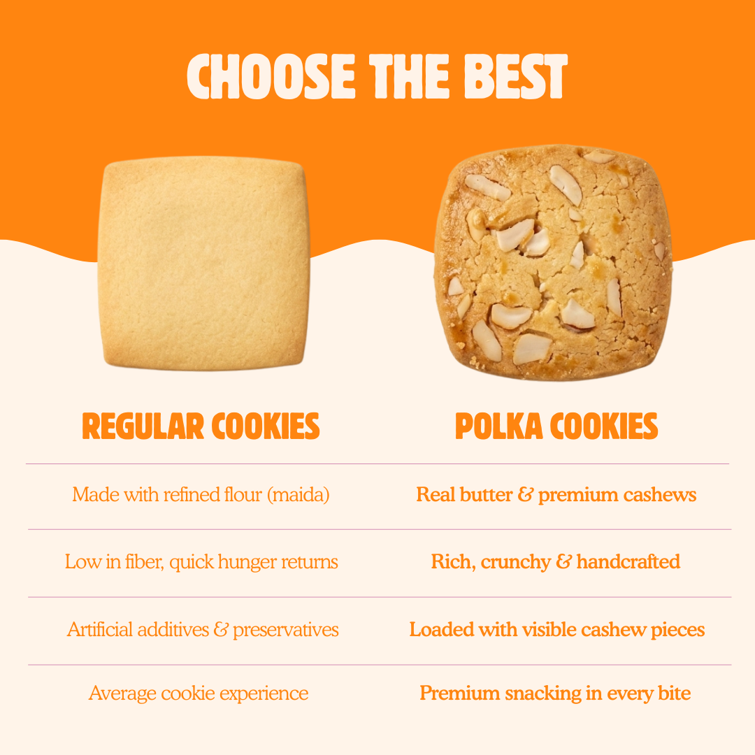 Butter Kaju Cookies - 360g