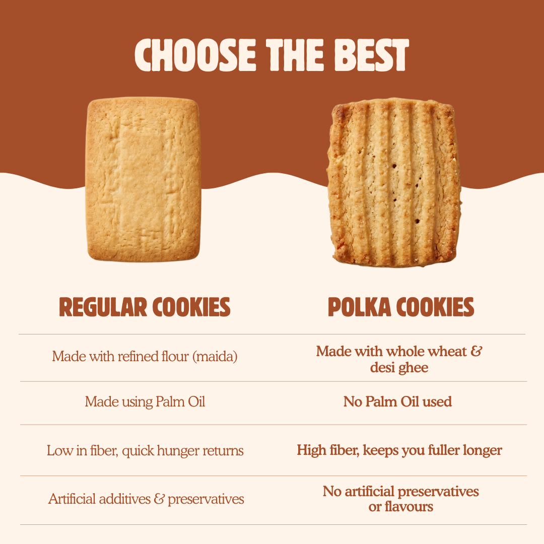 Sugarless Atta Cookies (Butter Cookies) - 200g