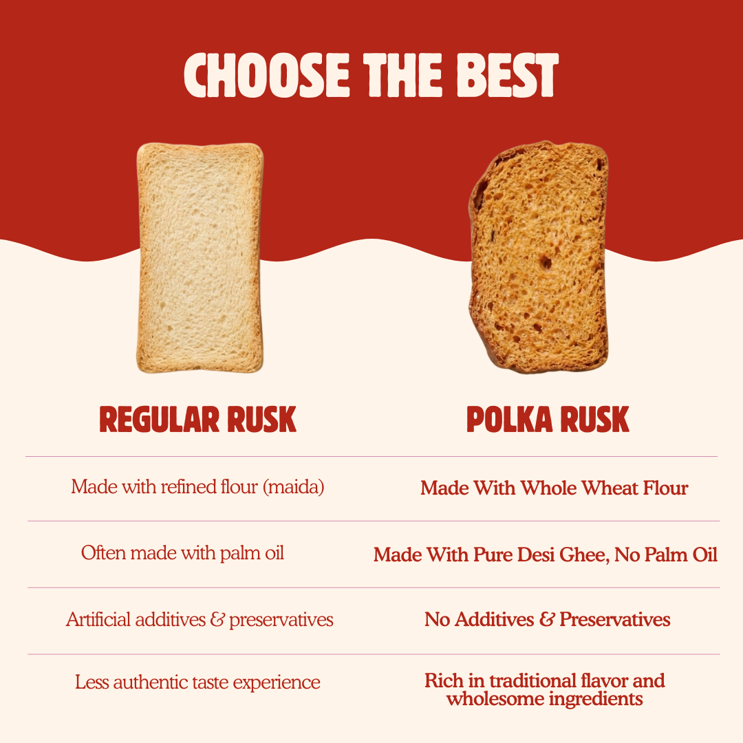 Desi Ghee Rusk – Made with Pure Desi Ghee & Elaichi - 150g