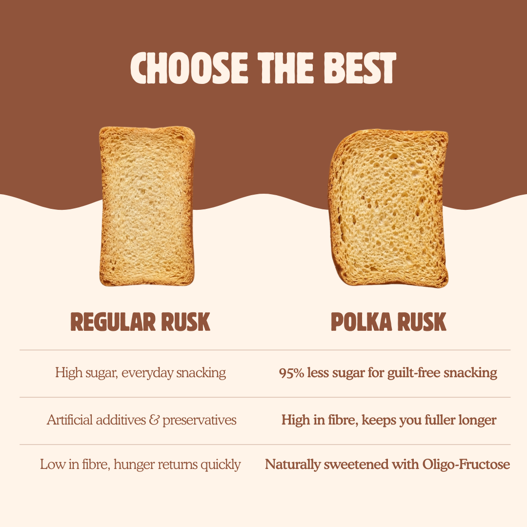 SugarLess Diet Rusk with Sooji & Elaichi - 200g