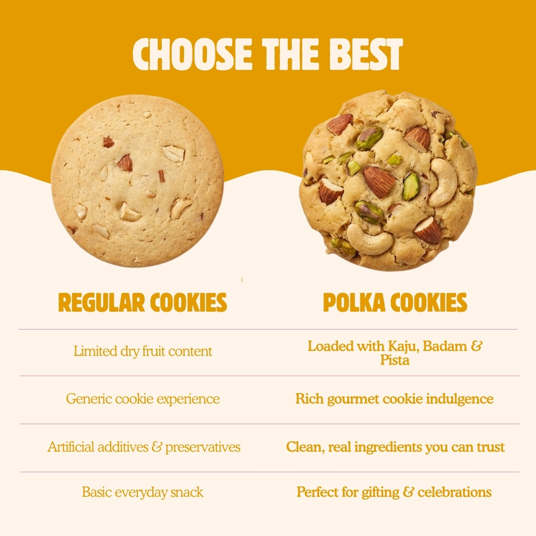 Comparison chart showing regular cookies versus Polka dry fruit cookies loaded with kaju, badam, and pista